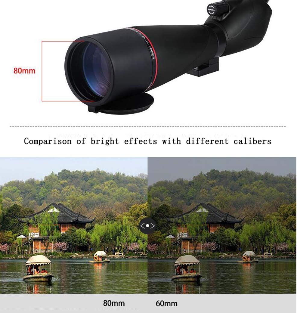Монокуляр Bird Mirror Super Zoom 20-60 x 80 HD Professional Telescope Monocular, фото №5