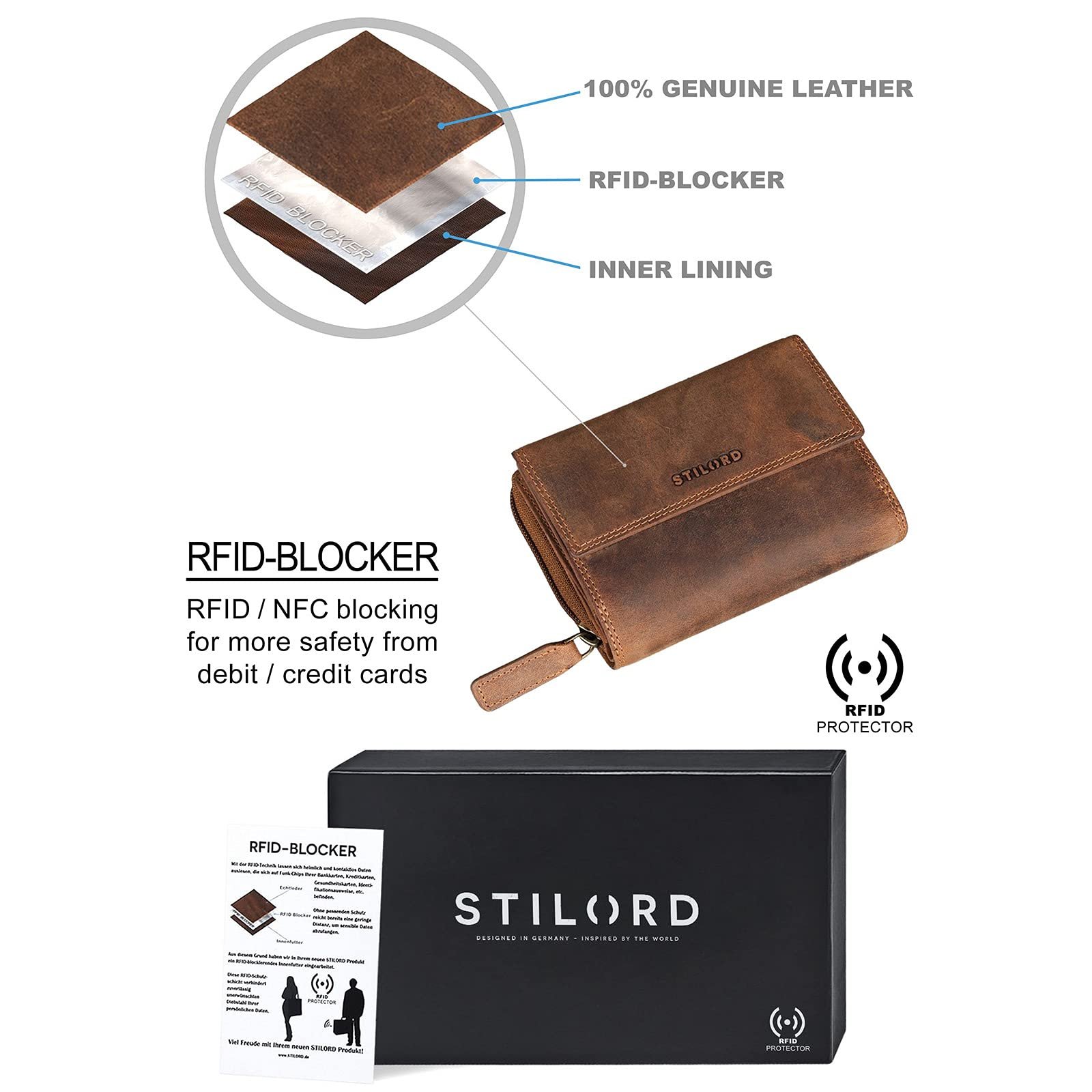 Гаманець STILORD Thea Жіночий Шкіряний RFID Захист, фото №6