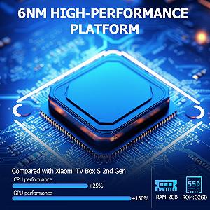 Медіаплеєр Xiaomi TV Box S 3rd Gen 4K UHD, Google TV, 32GB, Dolby Vision & Atmos, WiFi 6, HDMI 2.1 synthetic.ua - Фото 1
