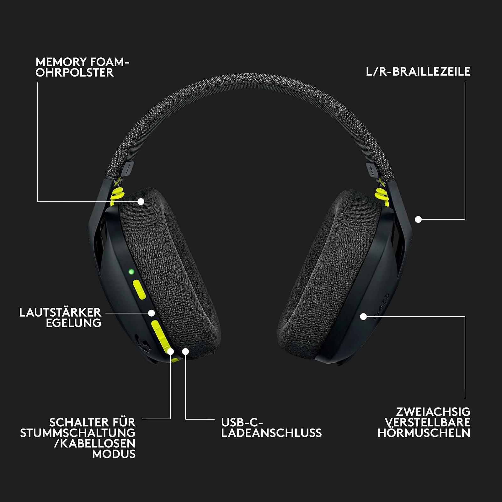 Навушники Logitech G Чорні, фото №9