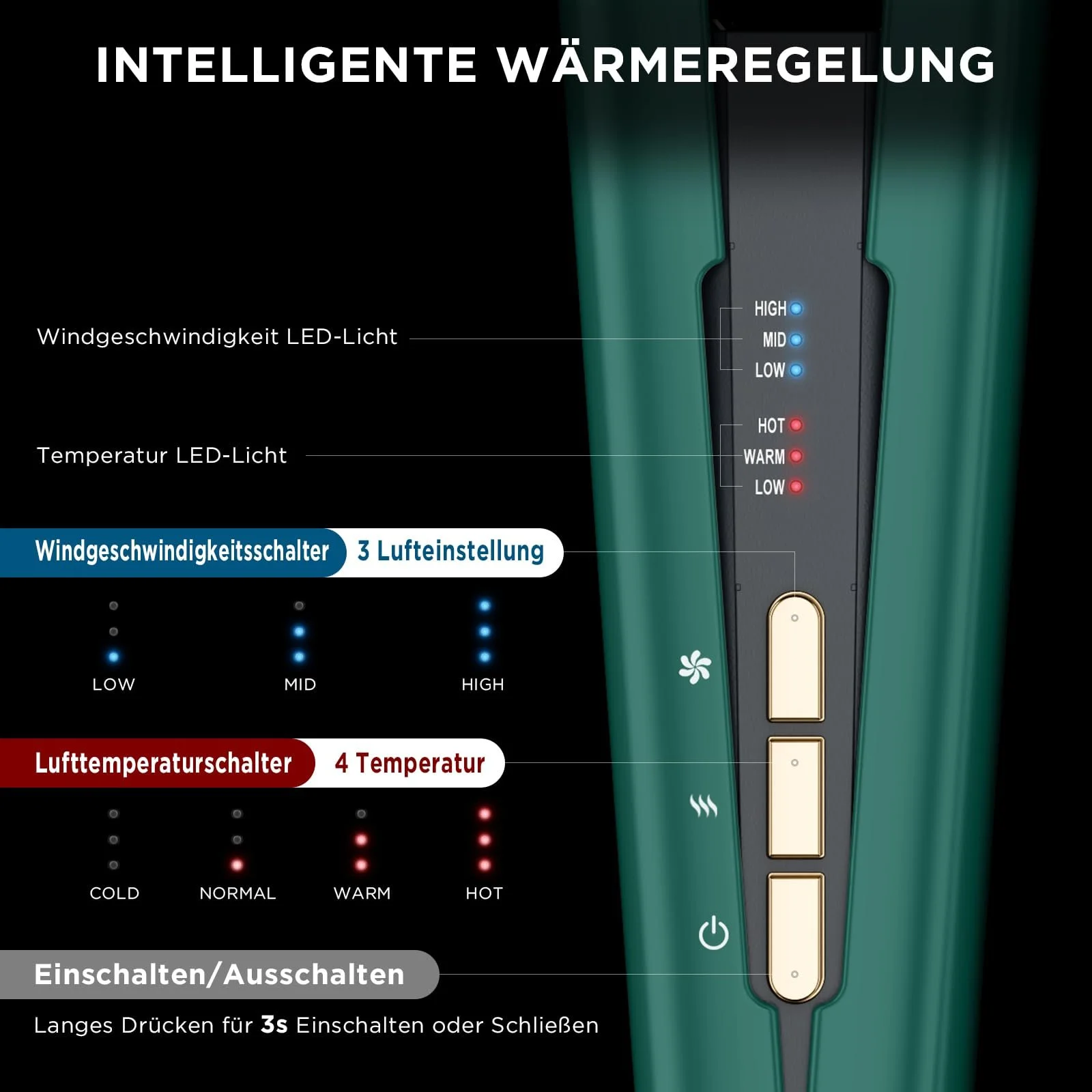 Воздушный выпрямитель PARWIN PRO BEAUTY Ion Air Straighteners Wet to Dry 160 °C 1200 Вт Темно-зеленый, фото №7 Воздушный выпрямитель PARWIN PRO BEAUTY Ion Air Straighteners Wet to Dry 160 °C 1200 Вт Темно-зеленый, фото №7