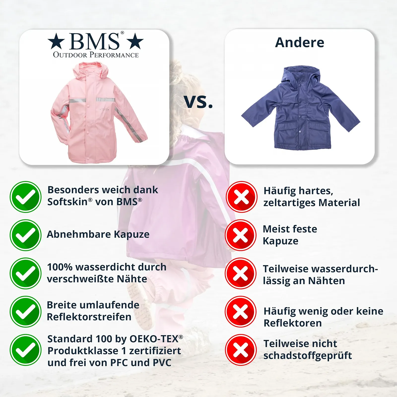 Куртка BMS SoftSkin, фото №4