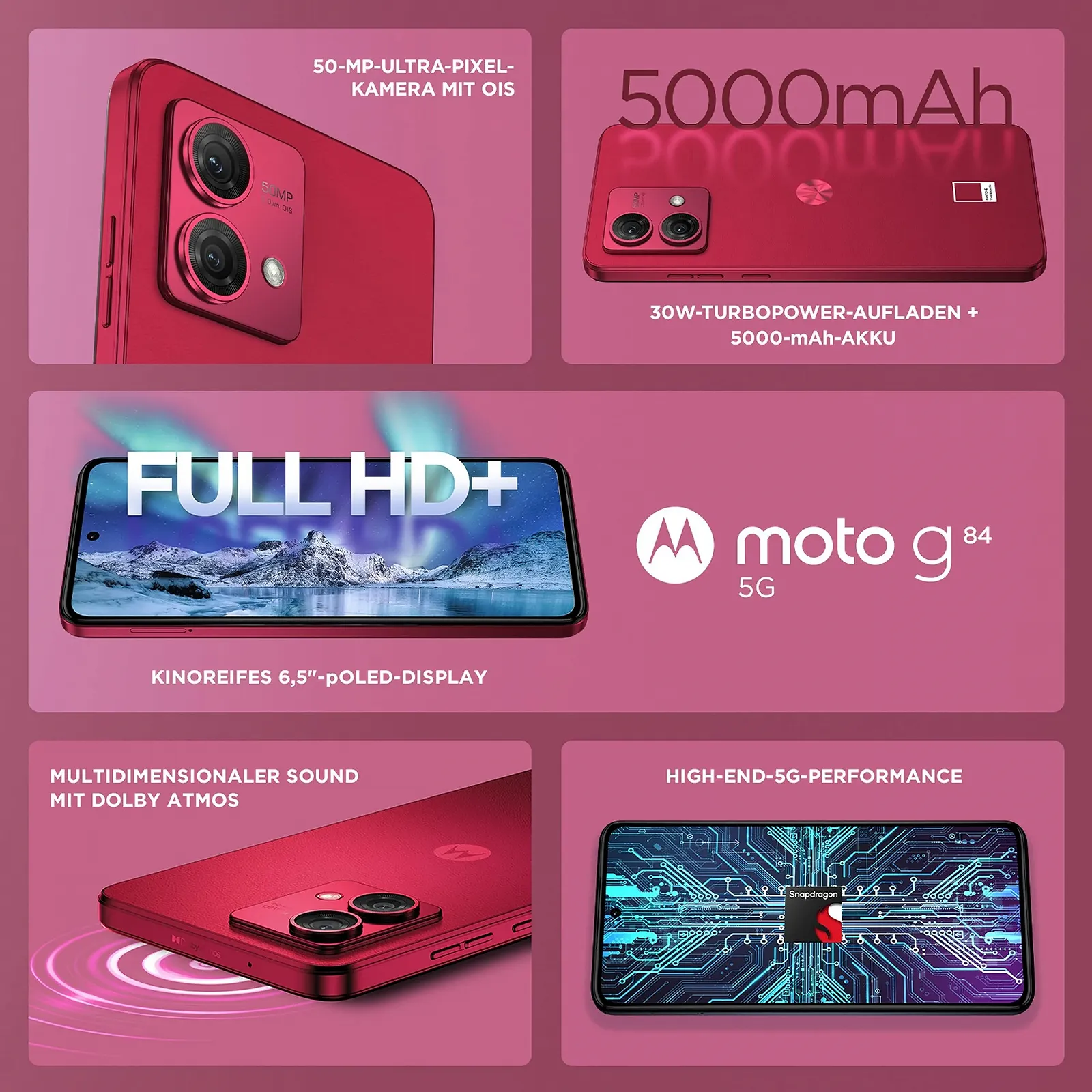 Смартфон Motorola Moto g84 5G 6.5" FHD+ 50MP 8/256GB 5000mAh Viva Magenta із захисним чохлом та автомобільним адаптером, фото №3