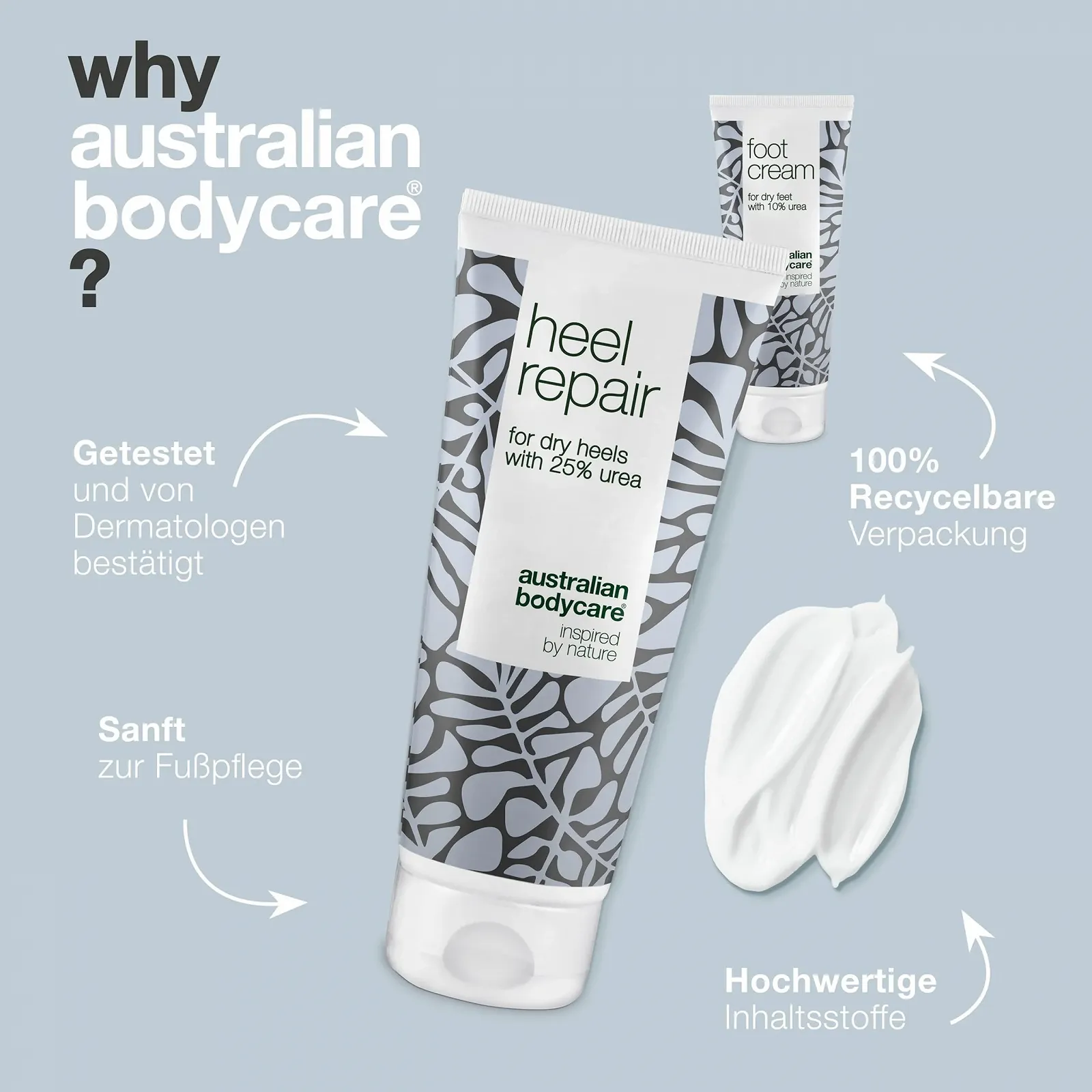 Набор для ухода за ногами Australian Bodycare Foot Care Duo с мочевиной 10% и 25%, фото №4