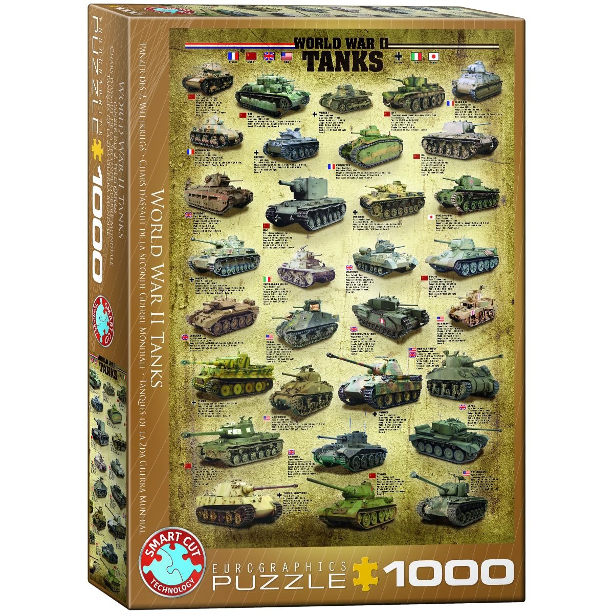Пазл Eurographics World War II Tanks 1000 деталей, фото №1