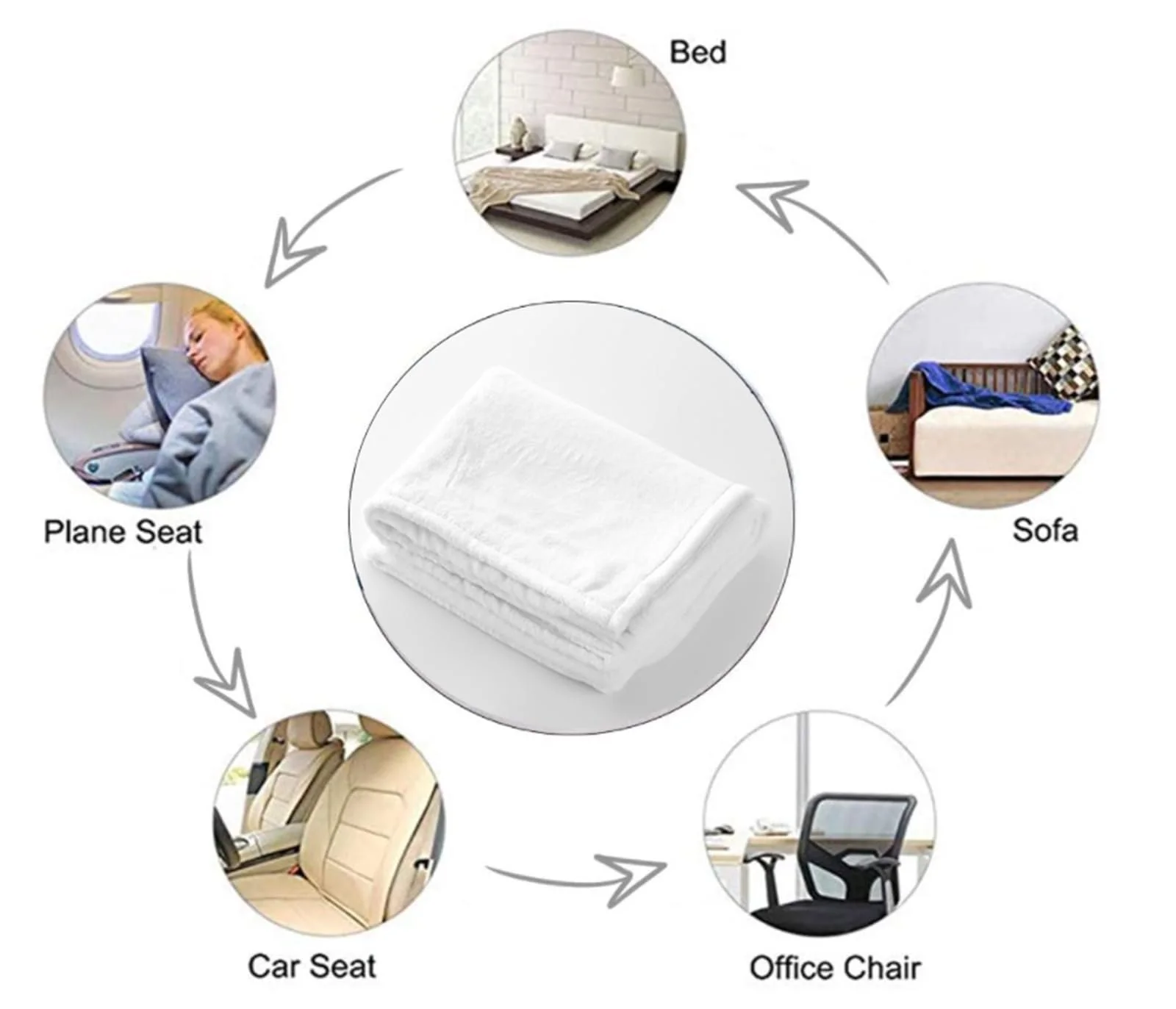Покривало XCWYF Для дивану, 180 x 200 см, Пухнаста Покривало з флісу, фото №8