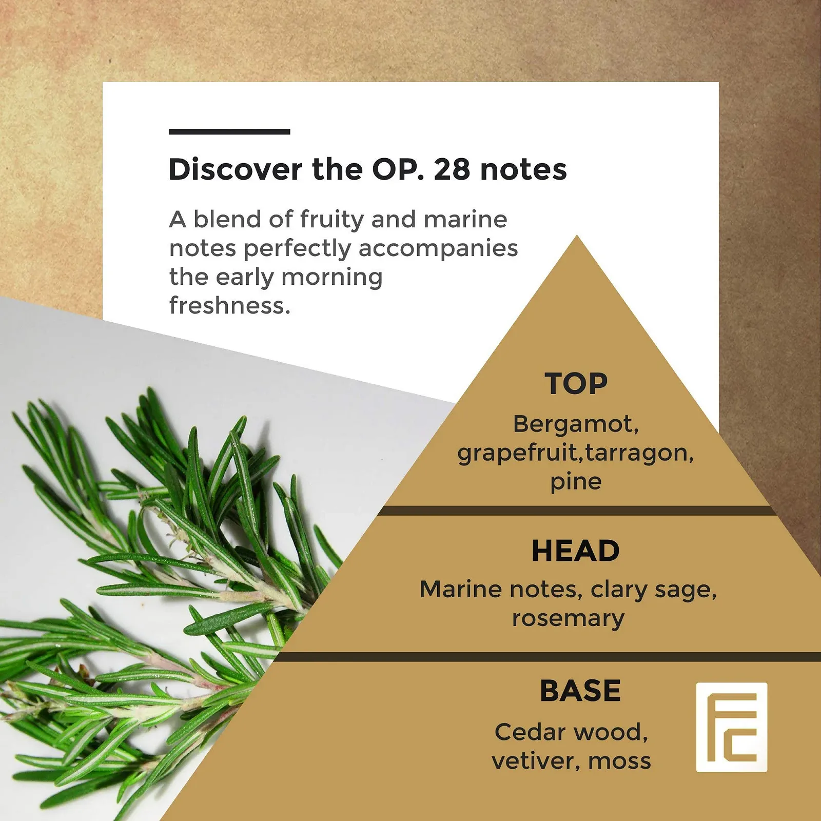 Eau de Parfum Chopin No. 28 100 мл, фото №2