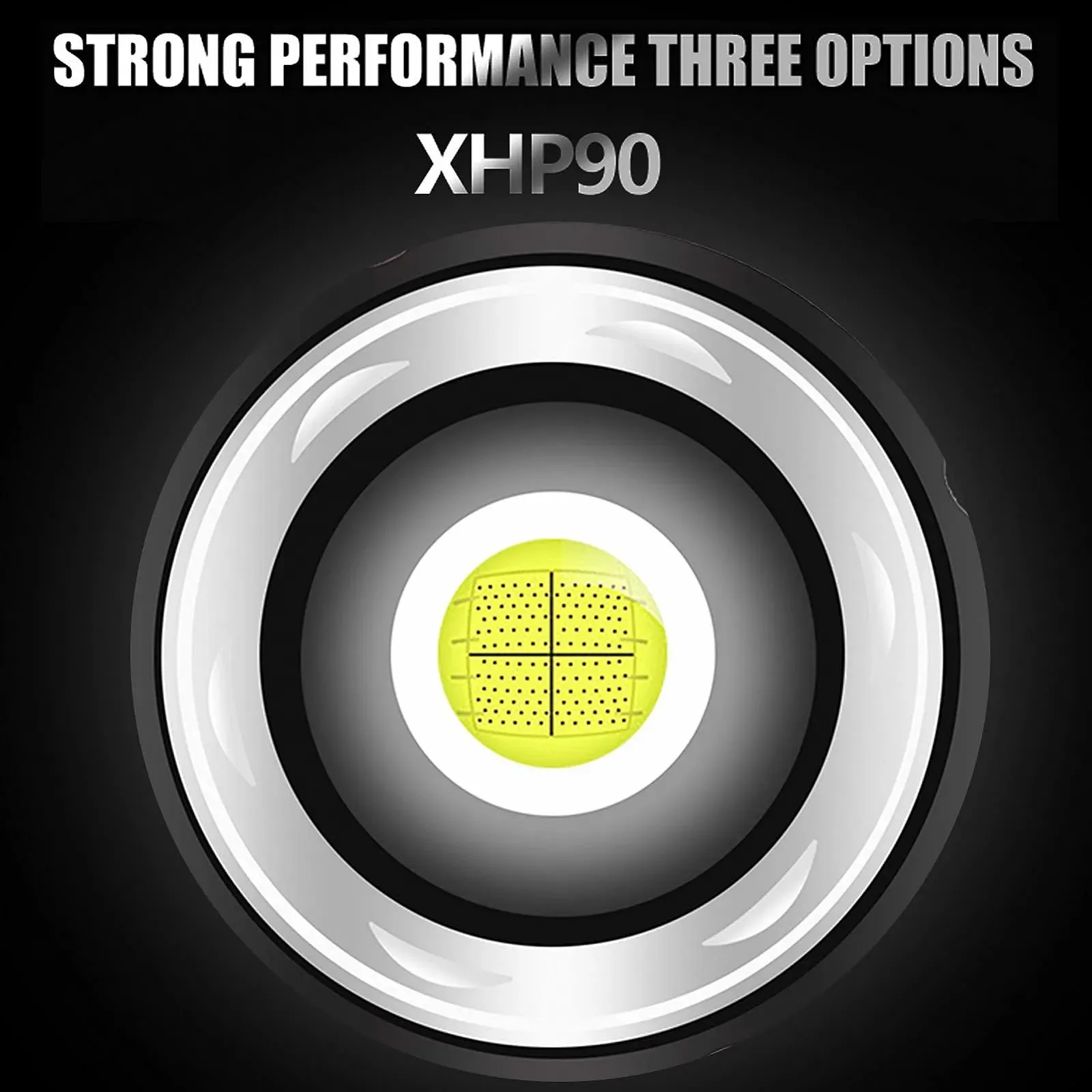 Фонарик plplaaoo XHP90 Zoomable Focusing USB Rechargeable Type C Rechargeable Torch Outdoor, фото №3