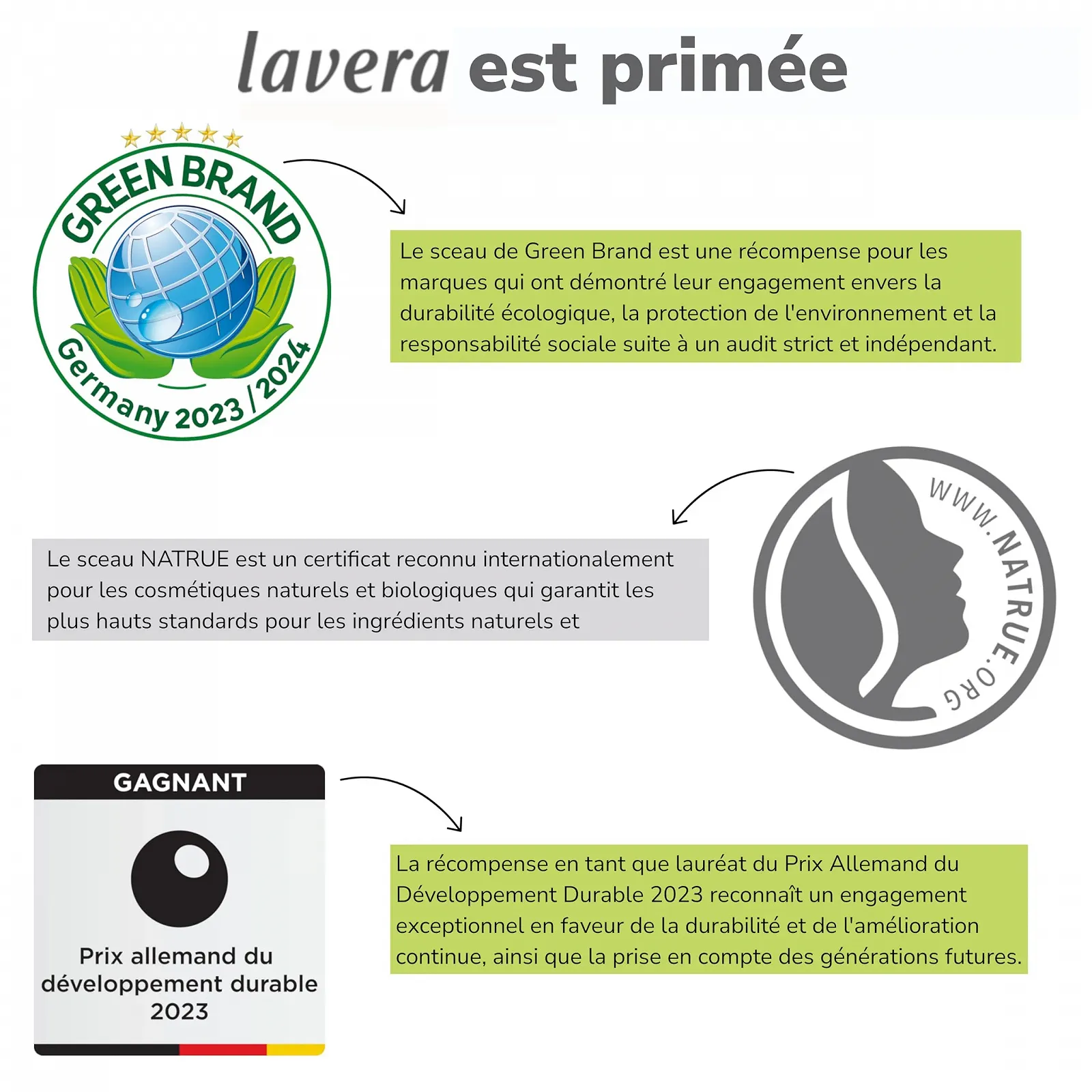 Пінка для вмивання lavera Basis Sensitive Натуральна косметика Веганська Алое Вера та Органічна мигдалева олія, фото №5
