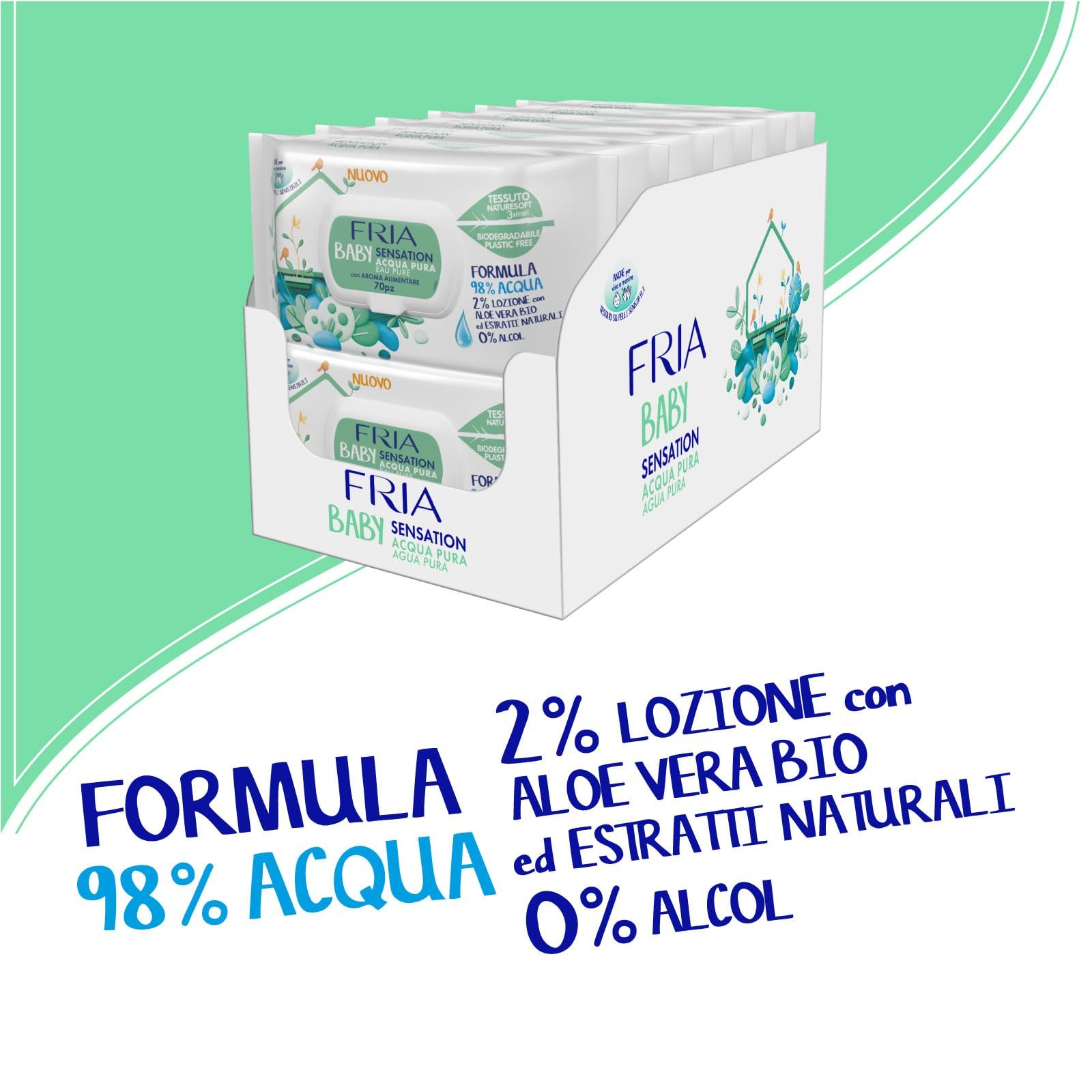 Серветки дитячі Fria Baby Sensation Pure Water 840 шт., фото №4