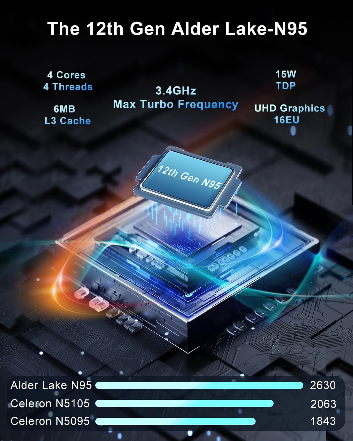 Міні ПК SUKOTOP T9 PLUS / Intel Alder Lake N95 (до 3.4 ГГц) / RAM 12 ГБ LPDDR5 / SSD 512 ГБ / 3 x HDMI / 2 x LAN (RJ45) / Wi-Fi 6 / Bluetooth 4.2 / Windows 11 / Чорний, фото №7