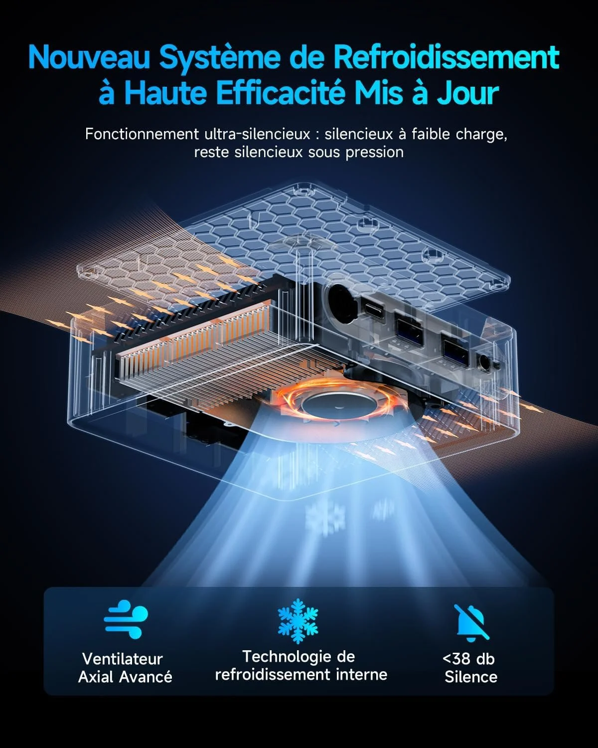 Мини ПК BMAX B4 Turbo / Intel N150 / RAM 16GB / SSD 512GB / 2 x HDMI / LAN / Wi-Fi 5 / Bluetooth 5.0 / Windows 11 Pro / Серый, фото №7