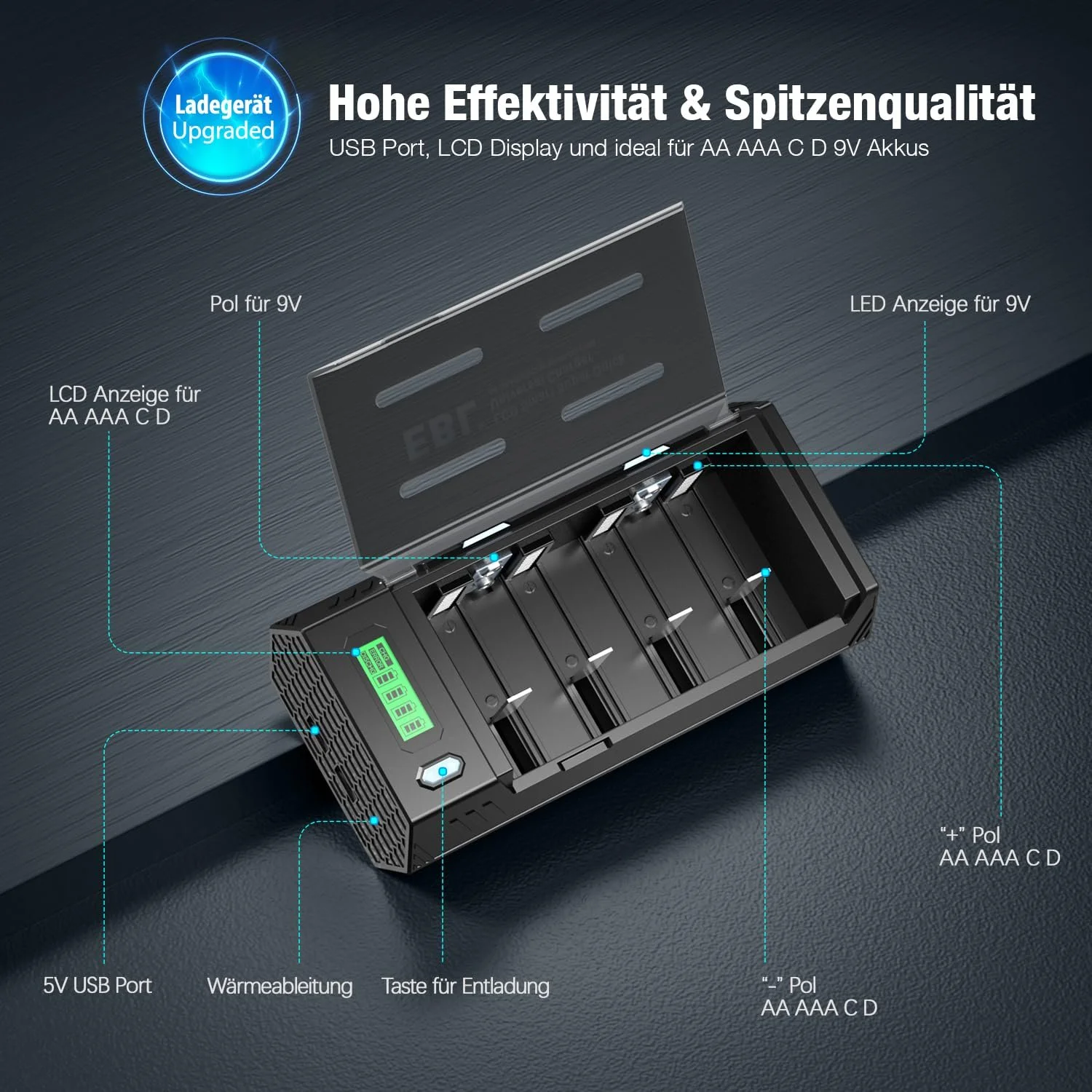 Зарядний пристрій Універсальний EBL 908 AA/AAA/Baby C/Mono D/9volt Block/NiMH/NiCD, фото №2