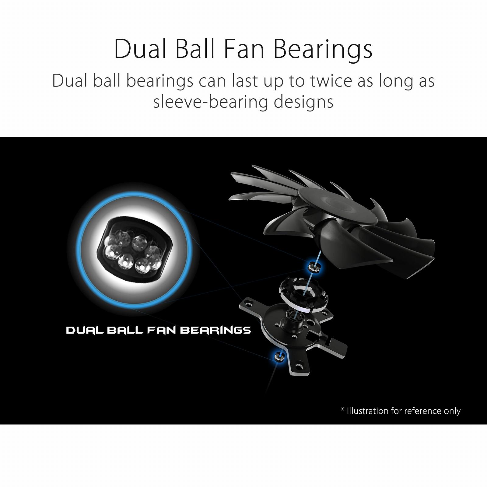 Видеокарта ASUS GeForce RTX 4060 OC Edition 8GB GDDR6 Gaming, фото №4 Видеокарта ASUS GeForce RTX 4060 OC Edition 8GB GDDR6 Gaming, фото №4