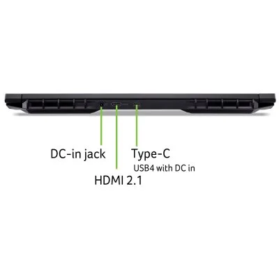 Ноутбук Acer Nitro V 17 AI ANV17-41-R7NT (NH.QYVEU.006), фото №12 Ноутбук Acer Nitro V 17 AI ANV17-41-R7NT (NH.QYVEU.006), фото №12