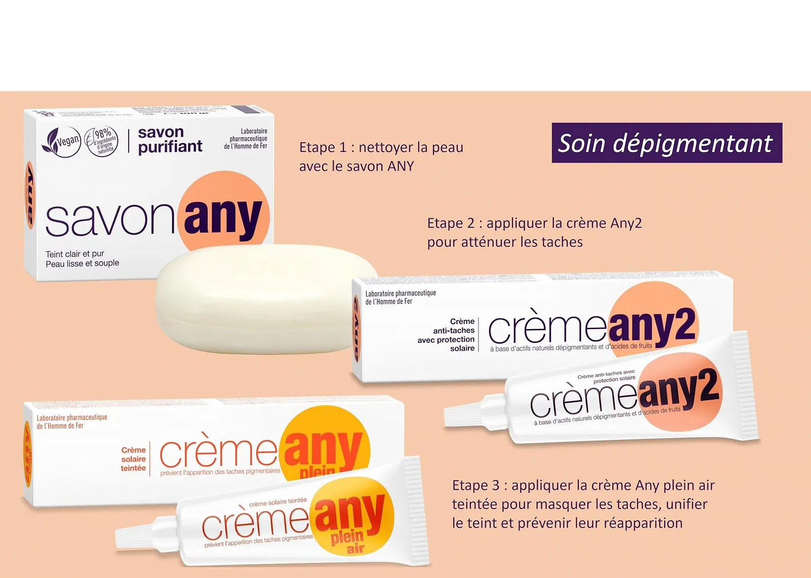 Крем Any Plein Air Сонцезахисний Тинт Тюбик 25г, фото №6 Крем Any Plein Air Сонцезахисний Тинт Тюбик 25г, фото №6