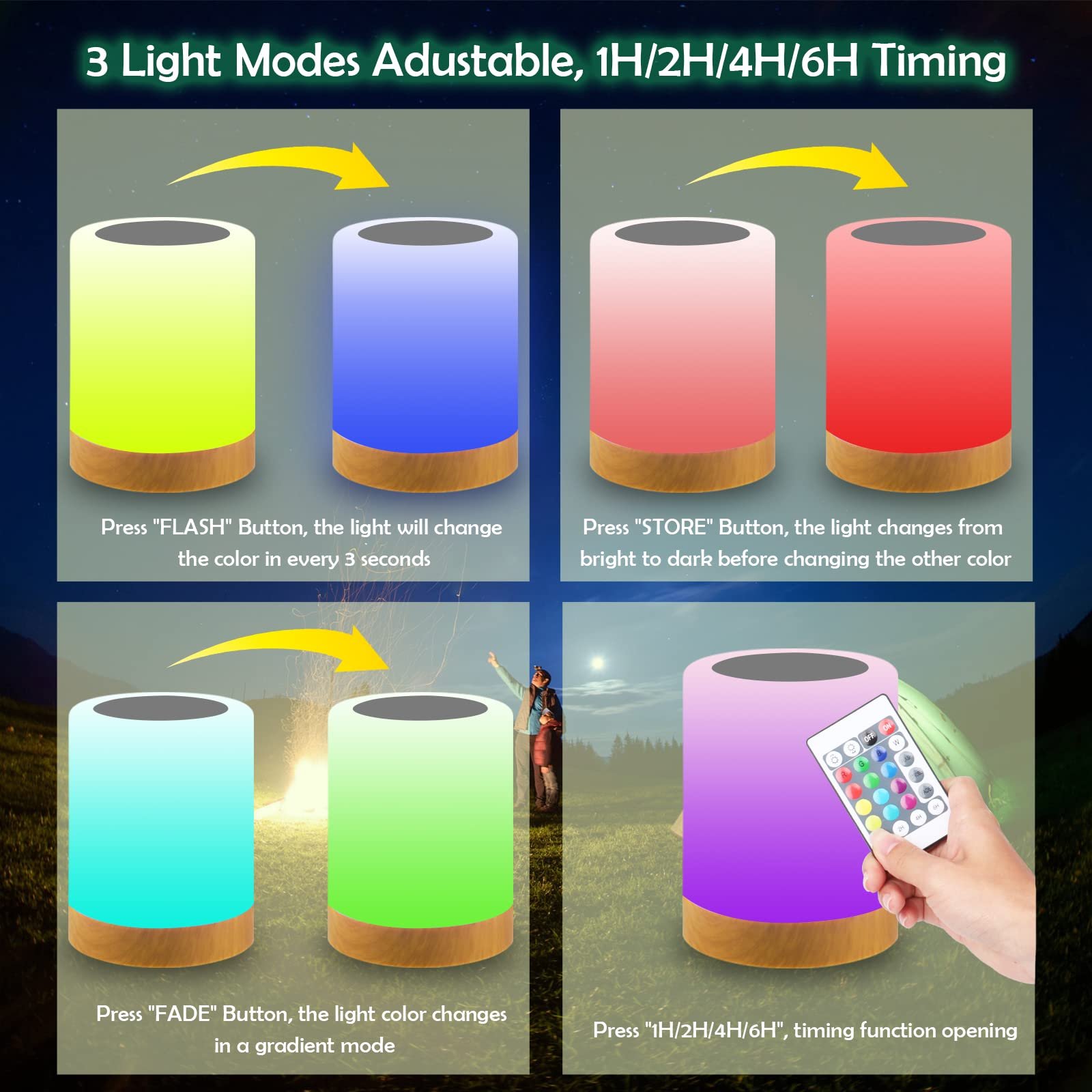 Настільна лампа JOPHEK LED Bedside Touch-Sensitive Night Light 13 Colours 3 Modes Timing Function, фото №4