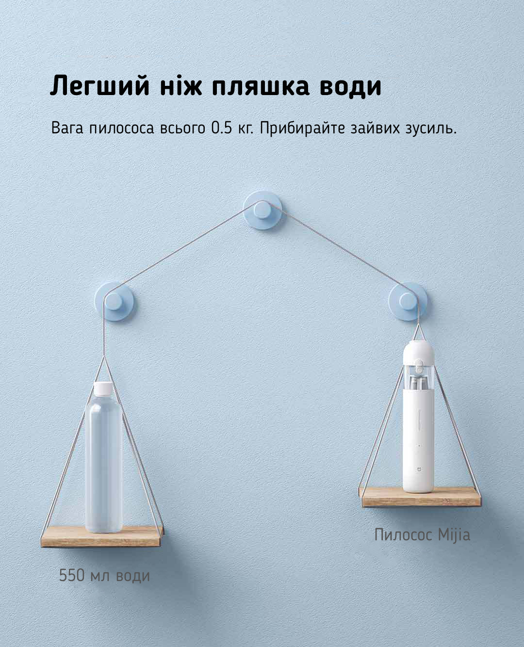 Портативний акумуляторний пилосос Mijia Vacuum Cleaner (SSXCQ01XY/BHR4428CN), фото №7 Портативний акумуляторний пилосос Mijia Vacuum Cleaner (SSXCQ01XY/BHR4428CN), фото №7