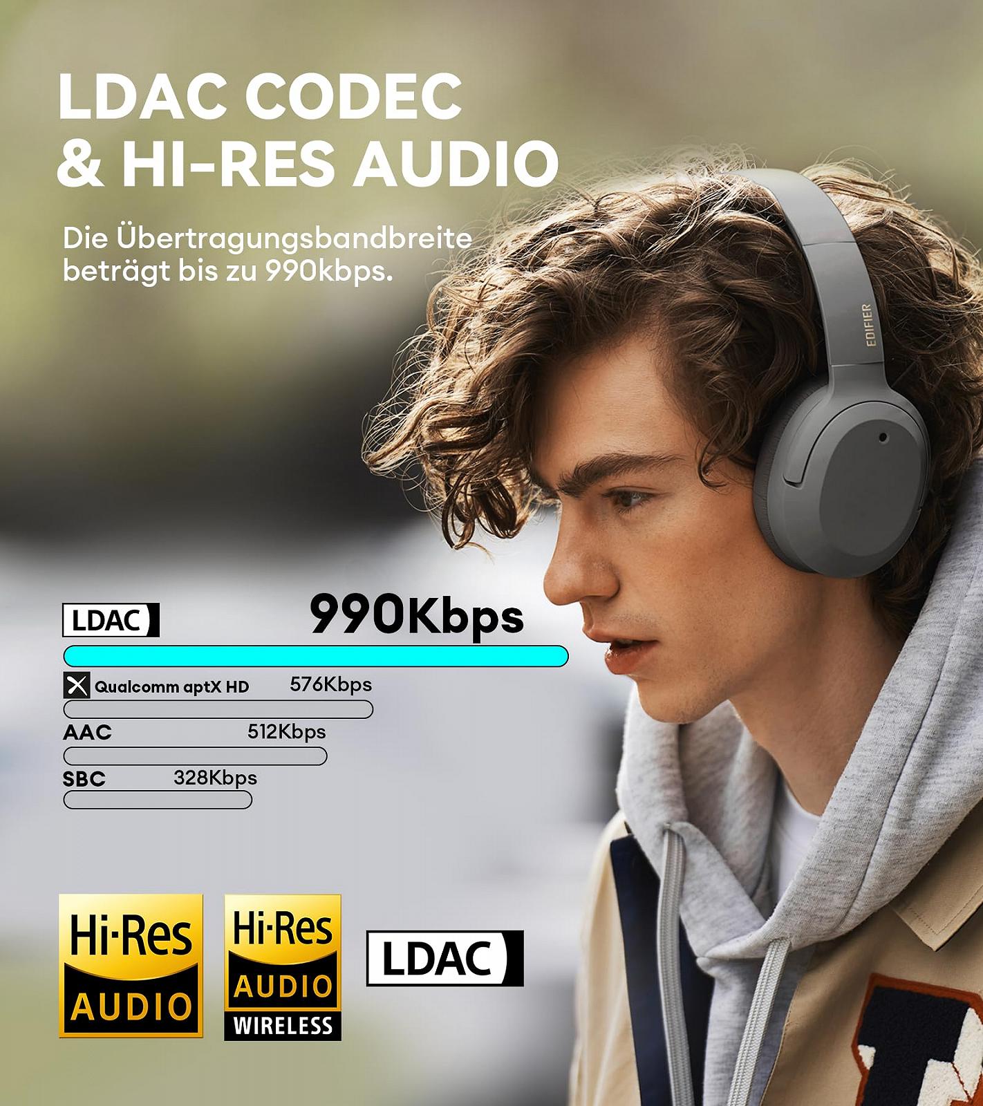 Наушники Edifier W820NB Plus Гибридное активное шумоподавление LDAC Кодек Hi-Res Audio Беспроводные и проводные Быстрая зарядка 49 часов воспроизведения Bluetooth V5.2 Серые, фото №2
