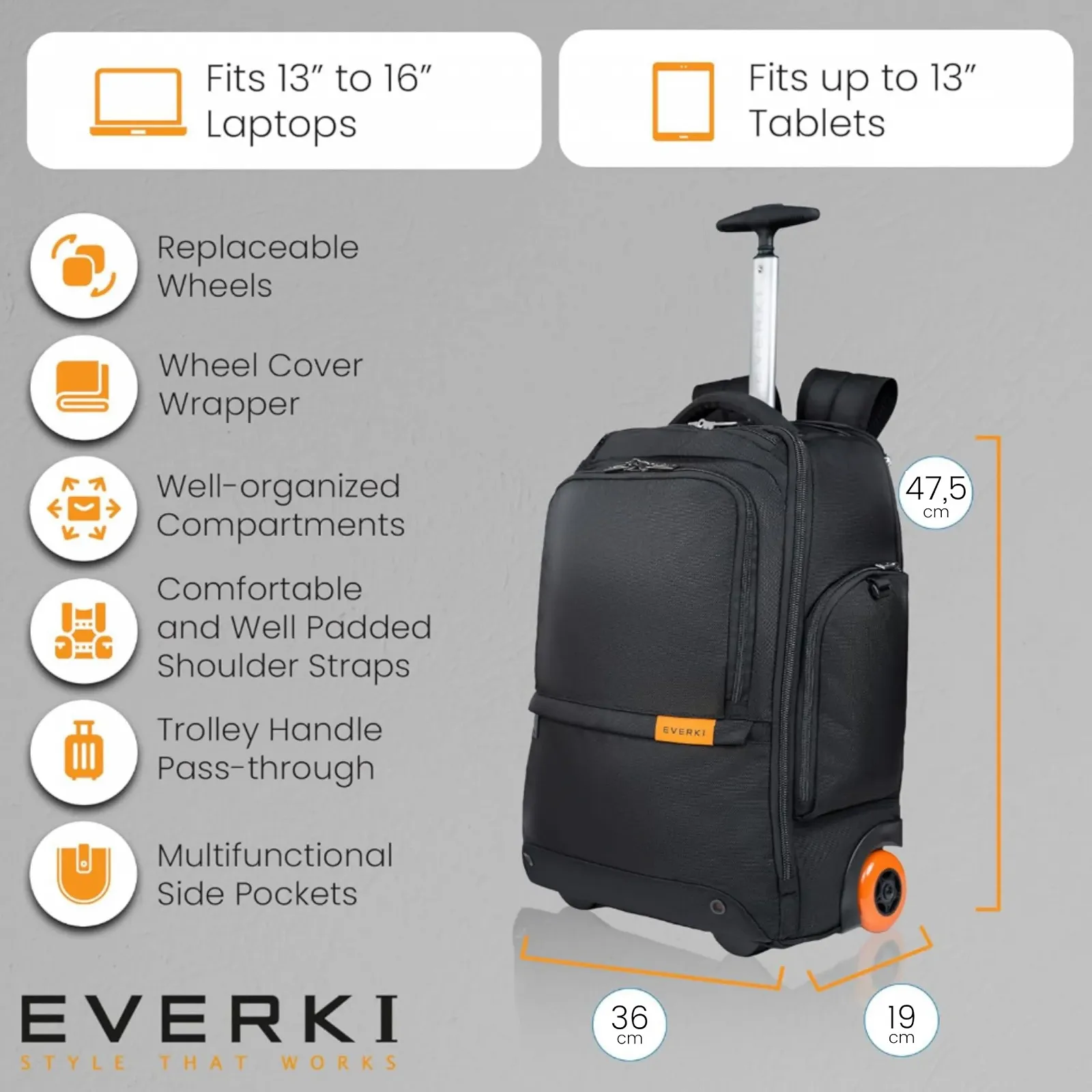 Рюкзак Everki 123 15.6 дюймів на колесах Black, фото №6 Рюкзак Everki 123 15.6 дюймів на колесах Black, фото №6