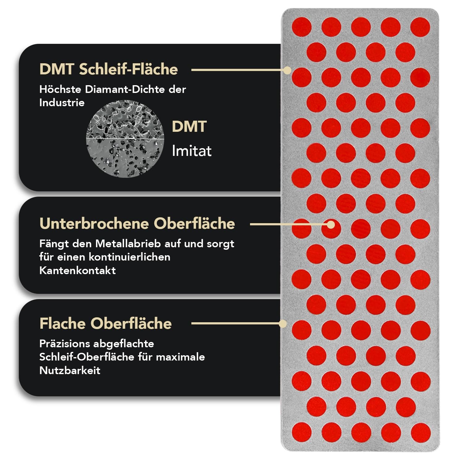 Алмазная точилка для ножей DMT Simple Sharp 110 x 92 x 83 мм Серая, фото №5