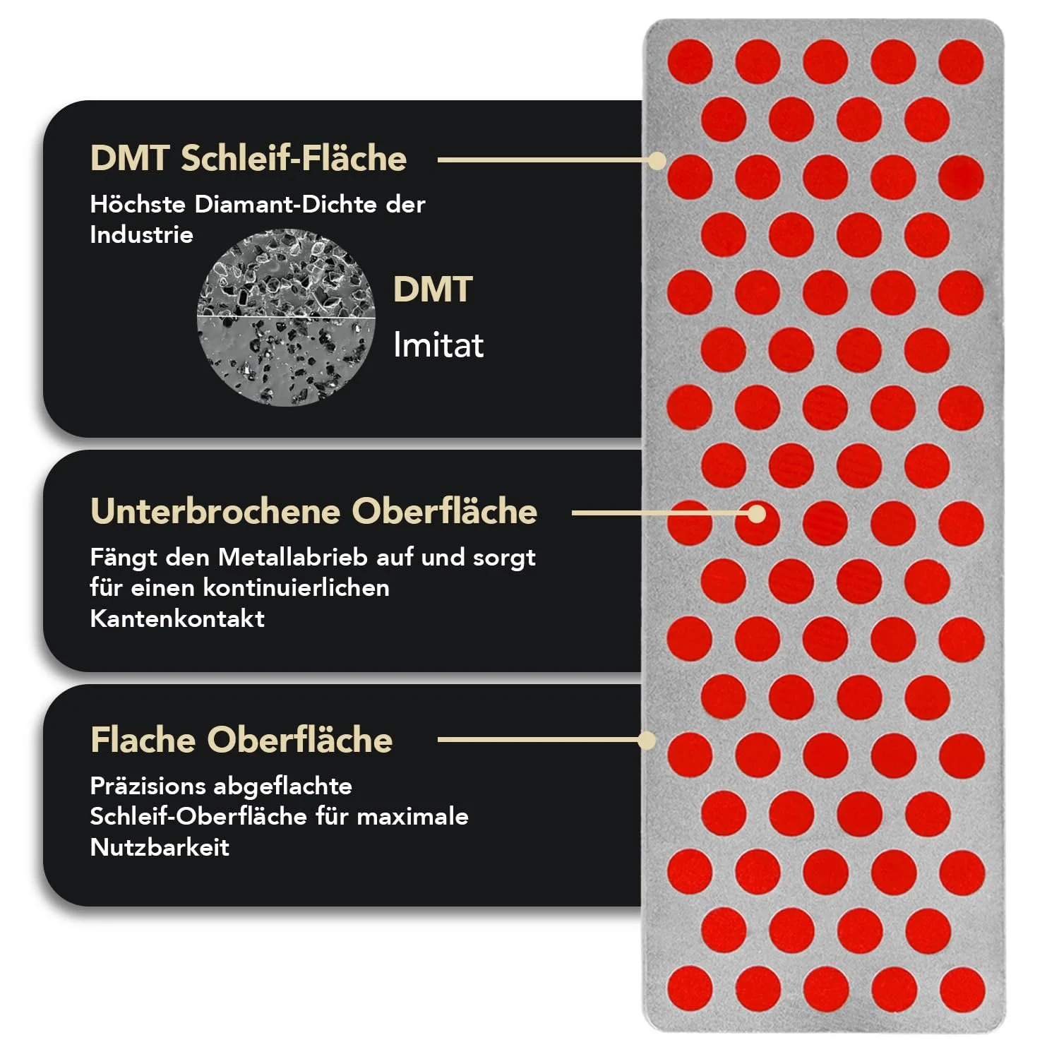 Алмазная точилка для ножей DMT Simple Sharp 110 x 92 x 83 мм Серая, фото №5