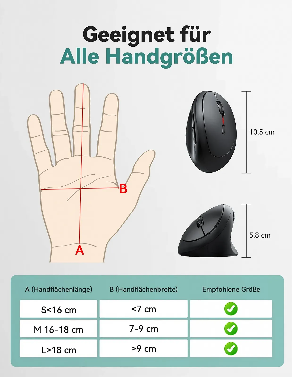 Миша TECKNET Бездротова Ергономічна Вертикальна 4800 DPI 6 Кнопок, фото №6