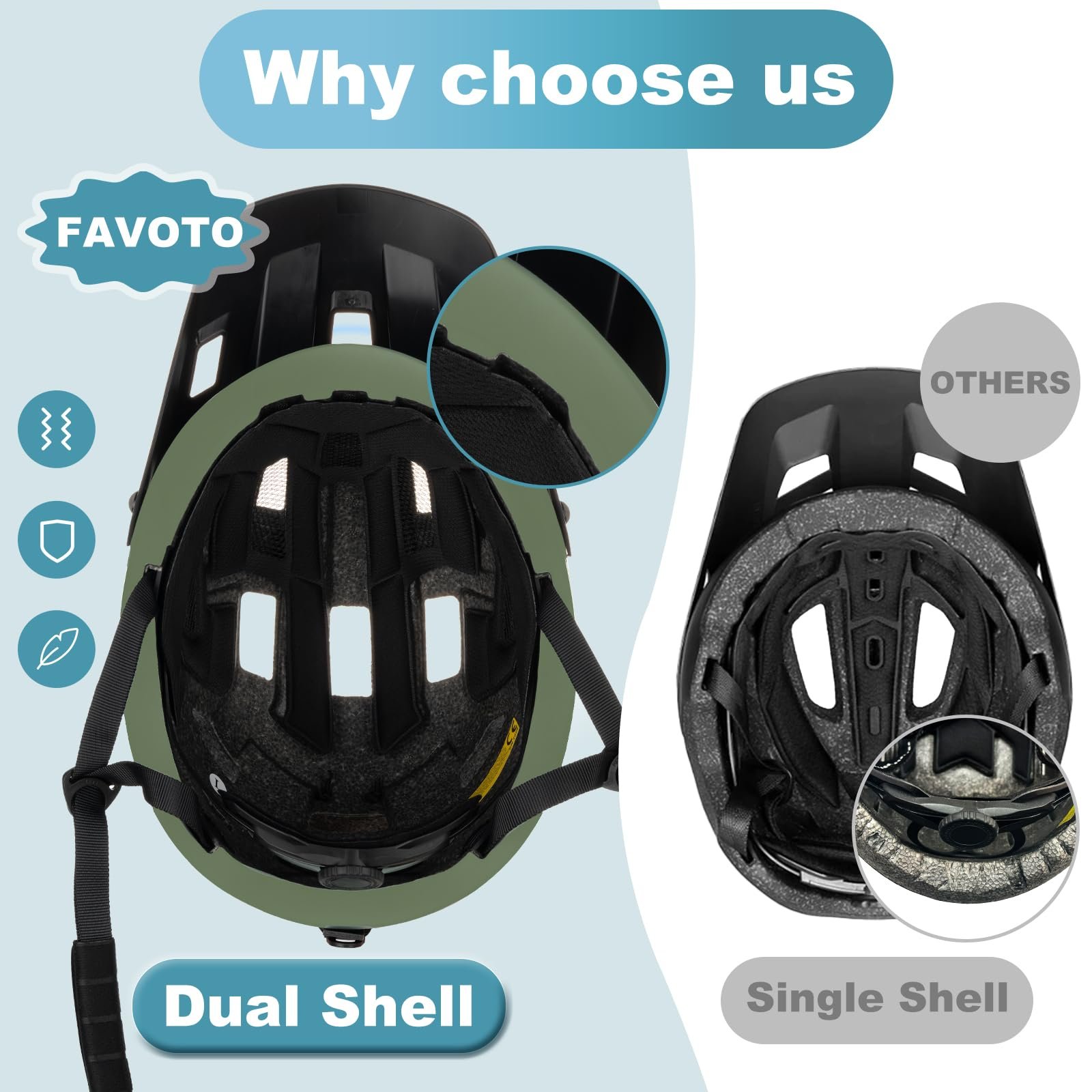 Шолом Favoto MTB з козирком, легкий, технологія подвійного Inmould, фото №2