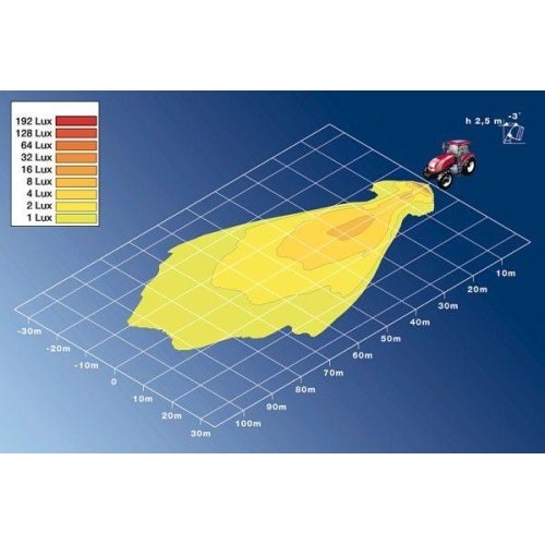 Рабочая фара HELLA 1GA 996 361-431 для STEINBOCK JUNGHEINRICH, фото №3