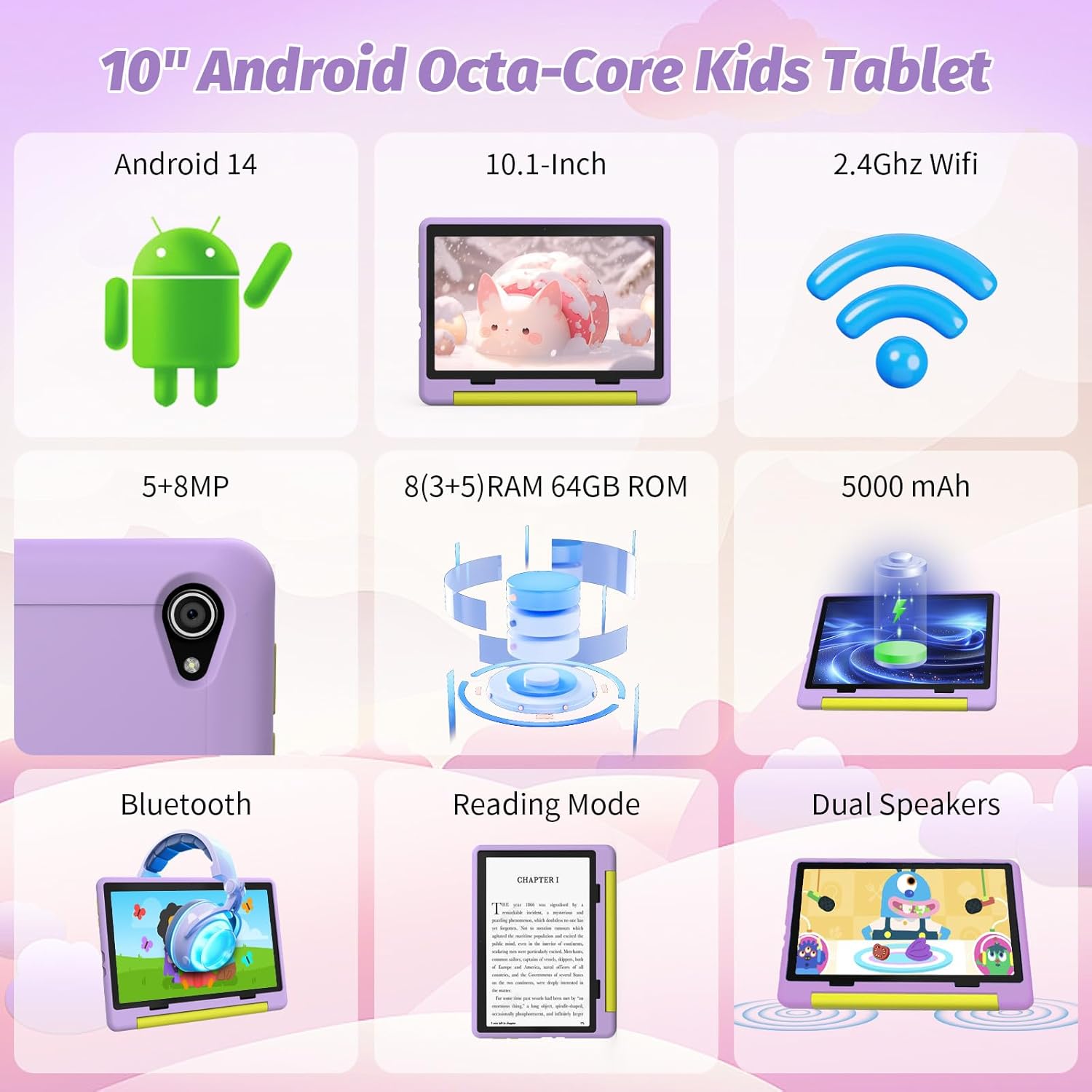 Планшет 10.1" Jeazans KT1016 3+5/64GB 8 ядер Android 14 5000 Purple, фото №3