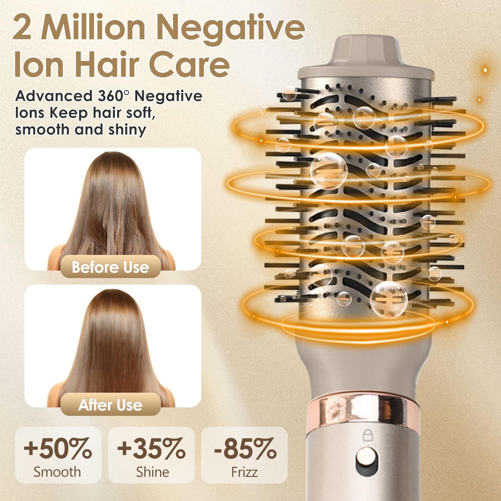 Фен-щетка 5-в-1 Anluomania Airstyler 1000 Вт 110,000 RPM с ионизацией, фото №2