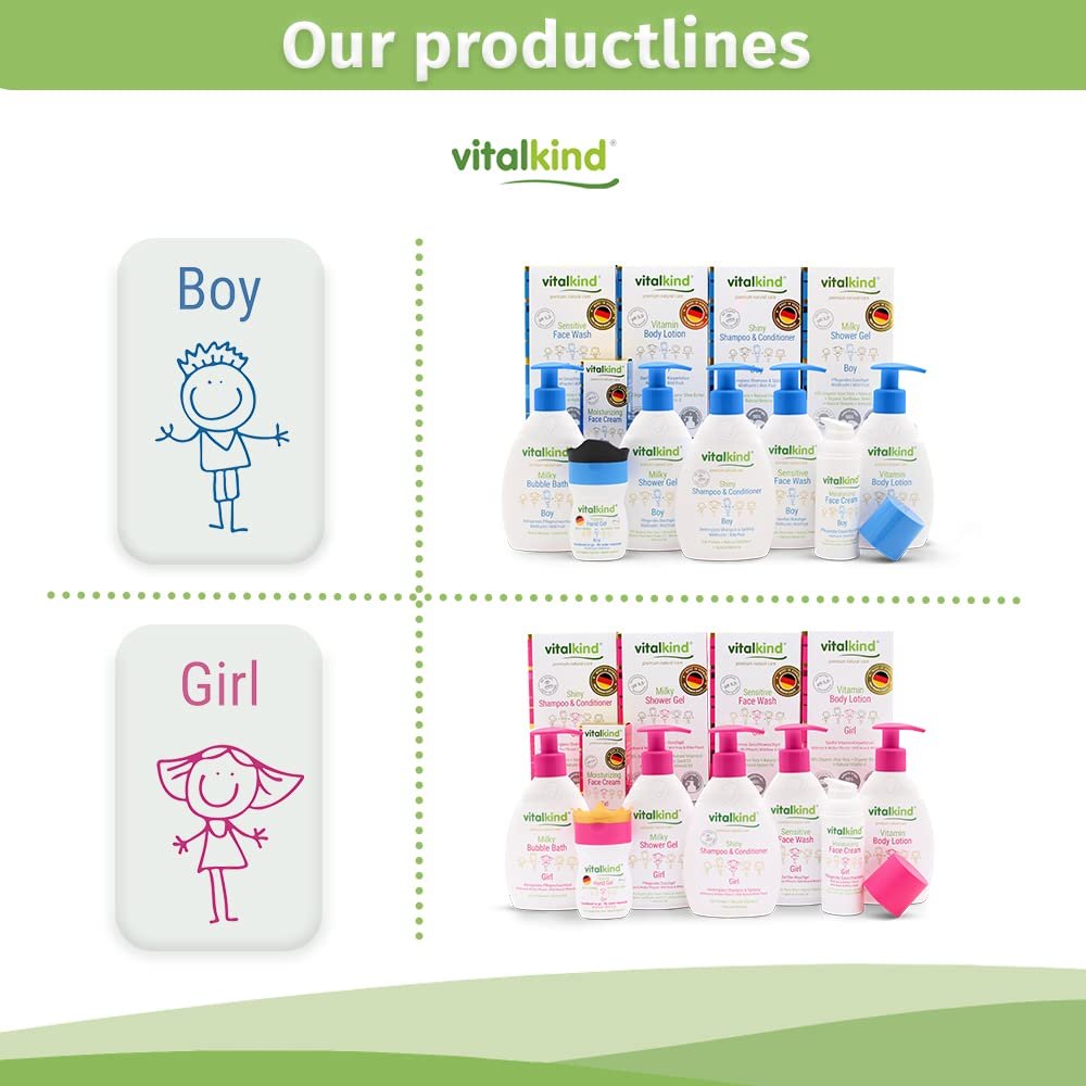Гель-молочко для душу Vitalkind Premium Natural Care Milky Shower Gel Boy для дітей, фото №8
