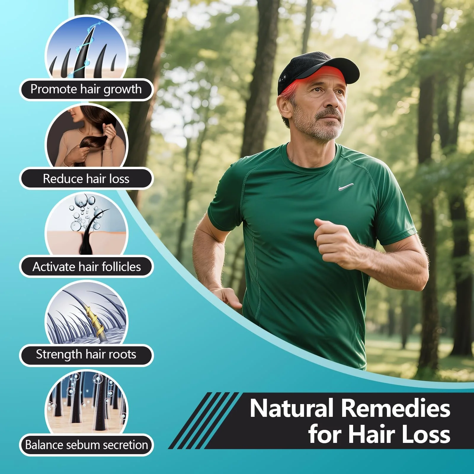 Кепка для росту волосся iKeener lllt Laser, 660 нм та 850 нм, червоне світло, фото №2