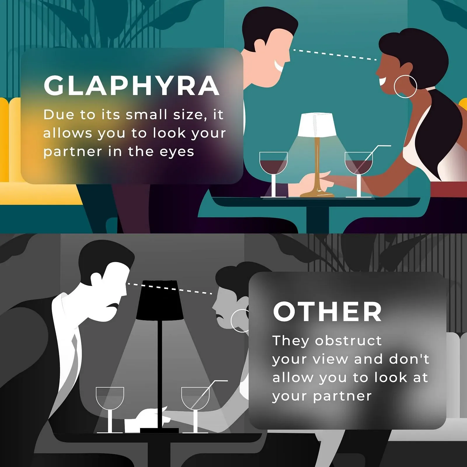 Настільна лампа Glaphyra LED Бездротова Акумуляторна IP54, фото №7