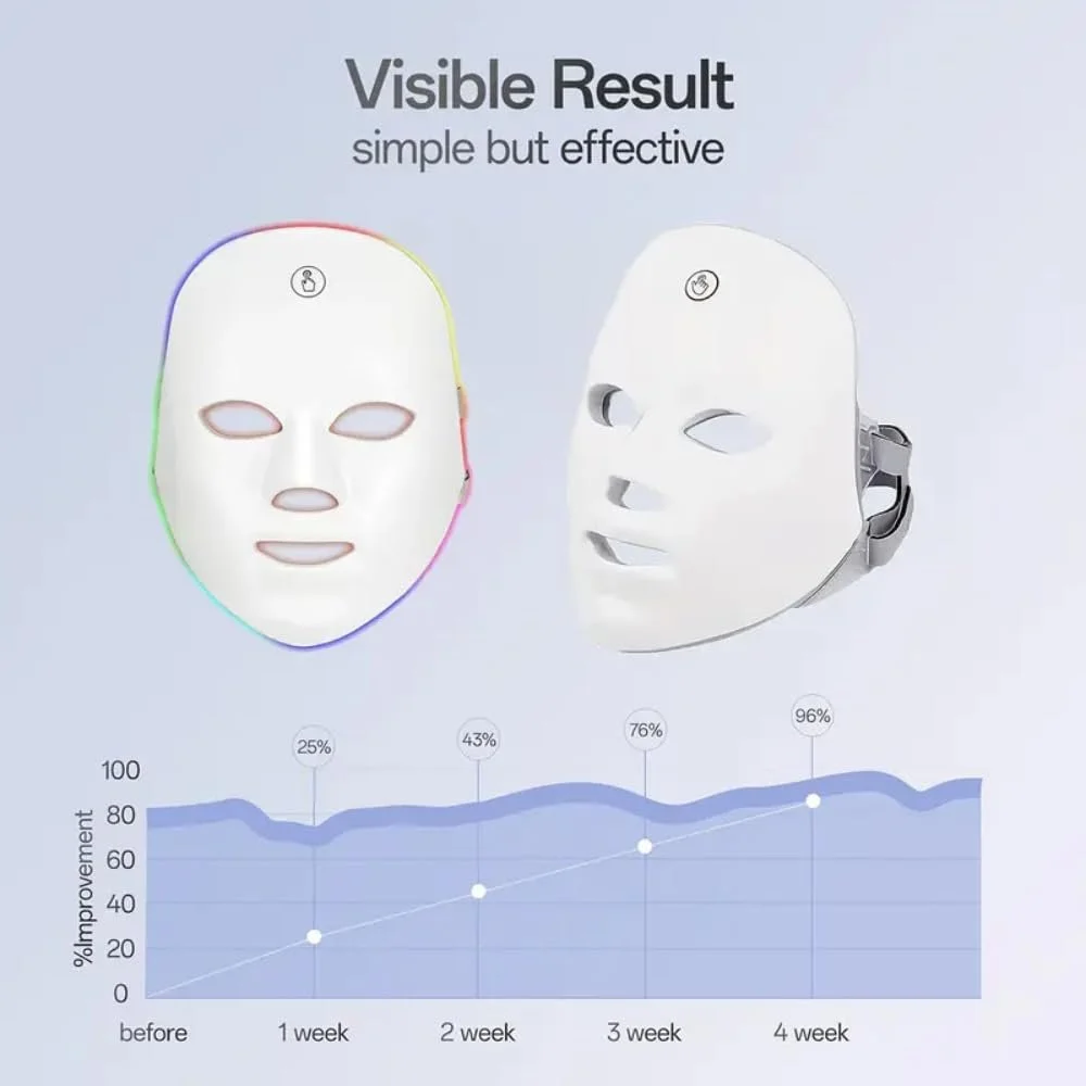 LED Маска для світлотерапії Бездротова Перезаряджувана USB C Червоне та синє світлодіодне інфрачервоне світло, фото №6