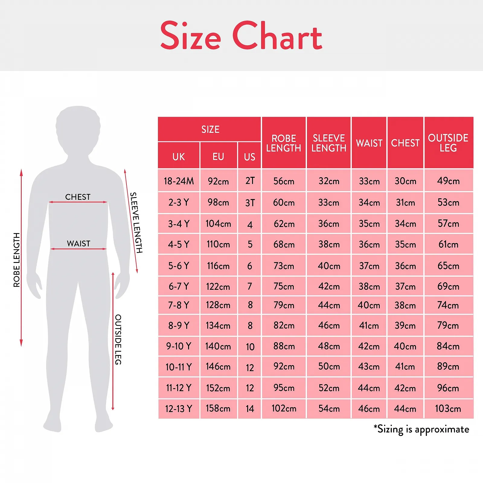 Піжамний набір Peppa Pig George Pig для хлопчиків, фото №6