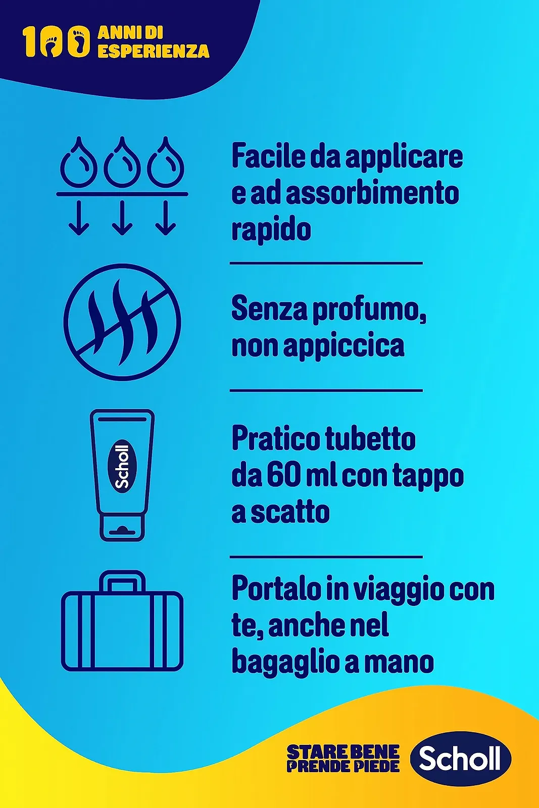 Крем для ног Scholl Cracked Heel K+ 2 x 60 мл, фото №5