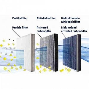 Фільтр салону VEMO V30-32-0006 Green Mobility Parts для MERCEDES-BENZ synthetic.ua - Фото 1
