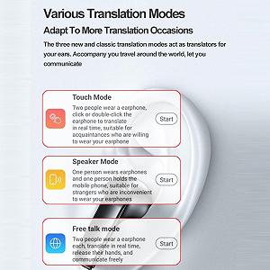 Наушники-переводчики Annadue, 144 языка, 3 режима, двухсторонний перевод в реальном времени, ушной крючок, голосовой перевод для деловых поездок и обучения (Черный) synthetic.ua - Фото 1