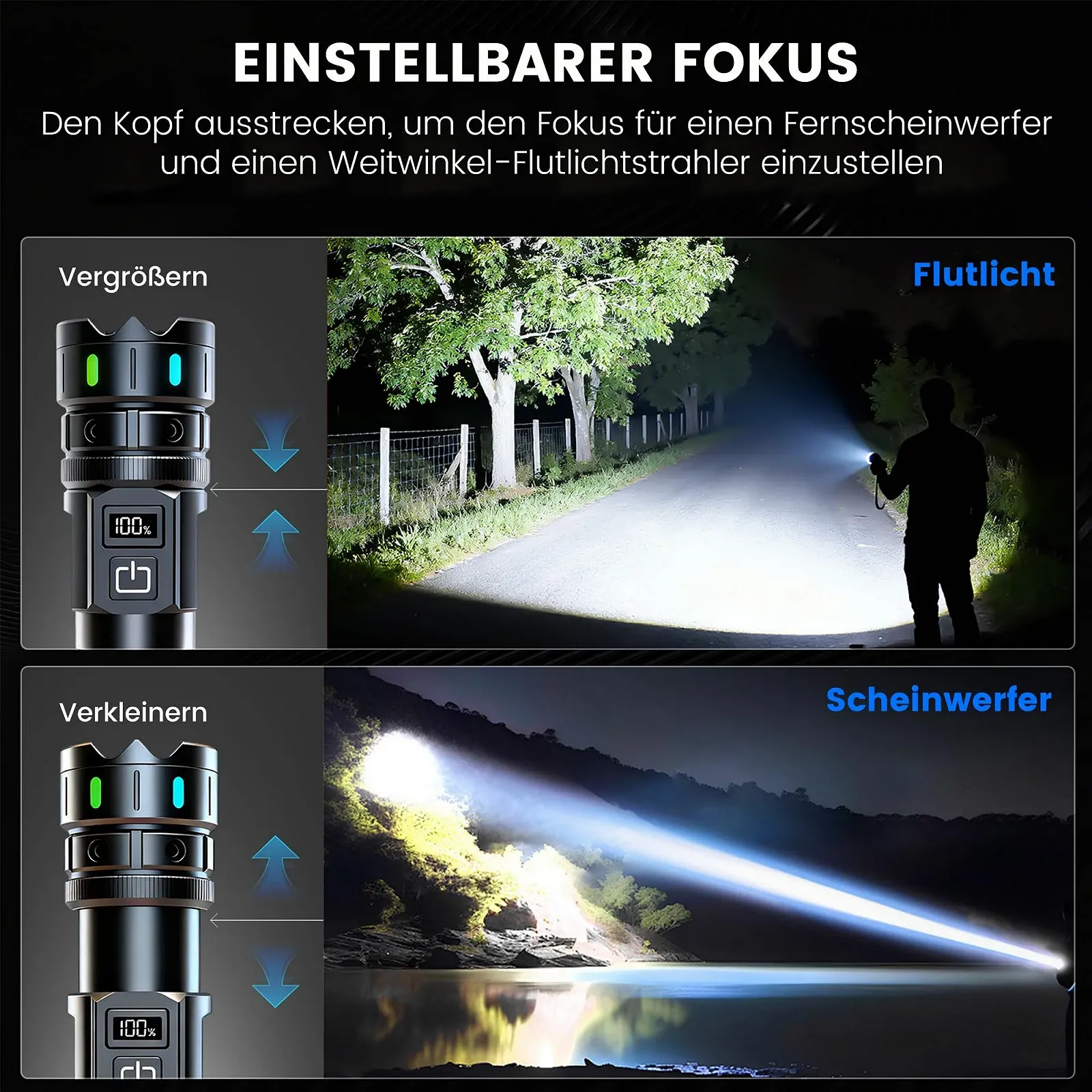 Ліхтар VASTFIRE LED Перезаряджуваний Надзвичайно Яскравий 500 000 Люмен, 30 Вт Тактичний з LCD Дисплеєм, IP67 Водонепроникний, з Магнітом для Кемпінгу, Надзвичайних Ситуацій, фото №3