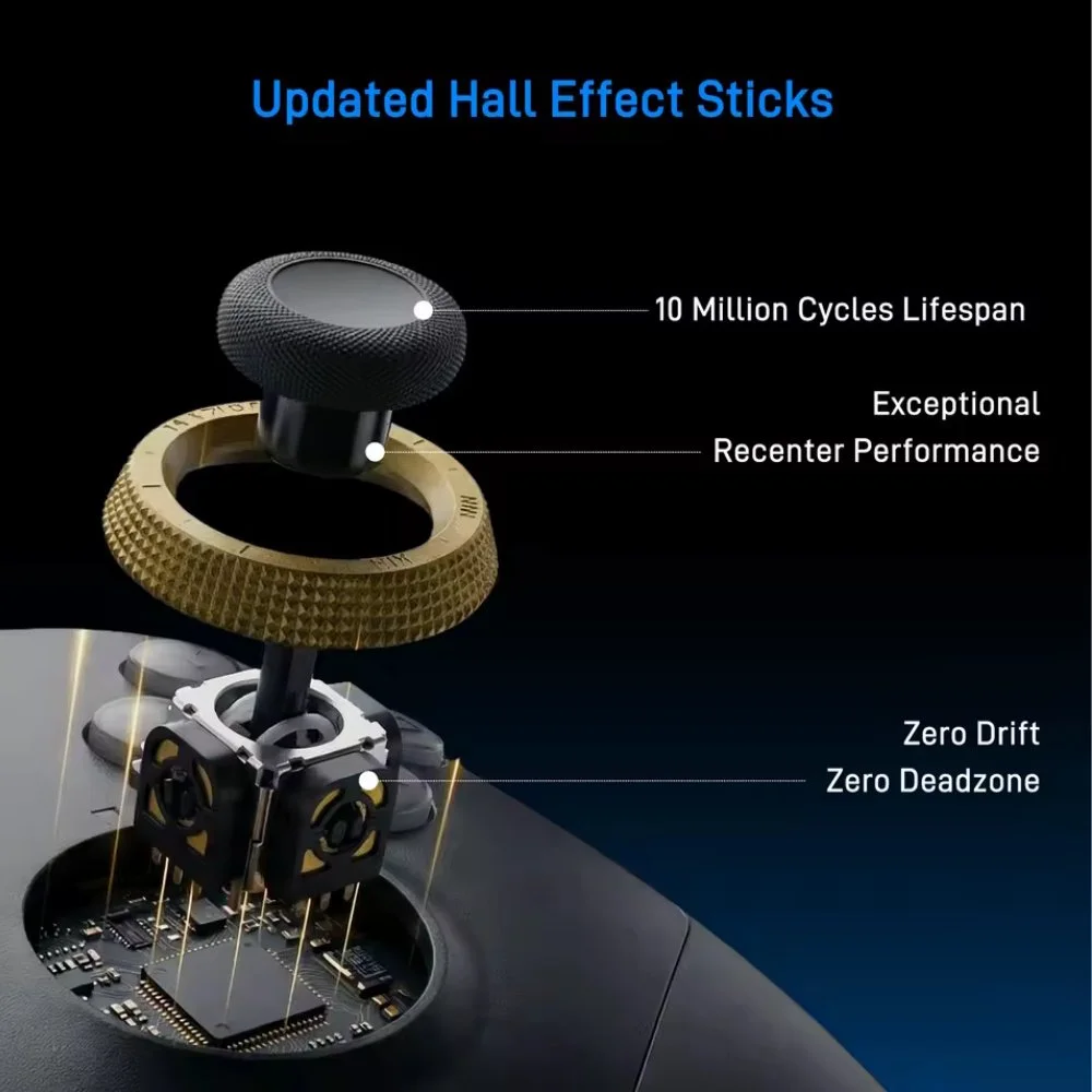 Геймпад Flydigi Vader 5S (Xbox Series XS, Xbox One, PC), фото №6