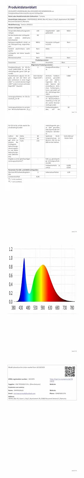 Настільна лампа LED tomons Бездротова Димування Сенсорне керування, фото №8