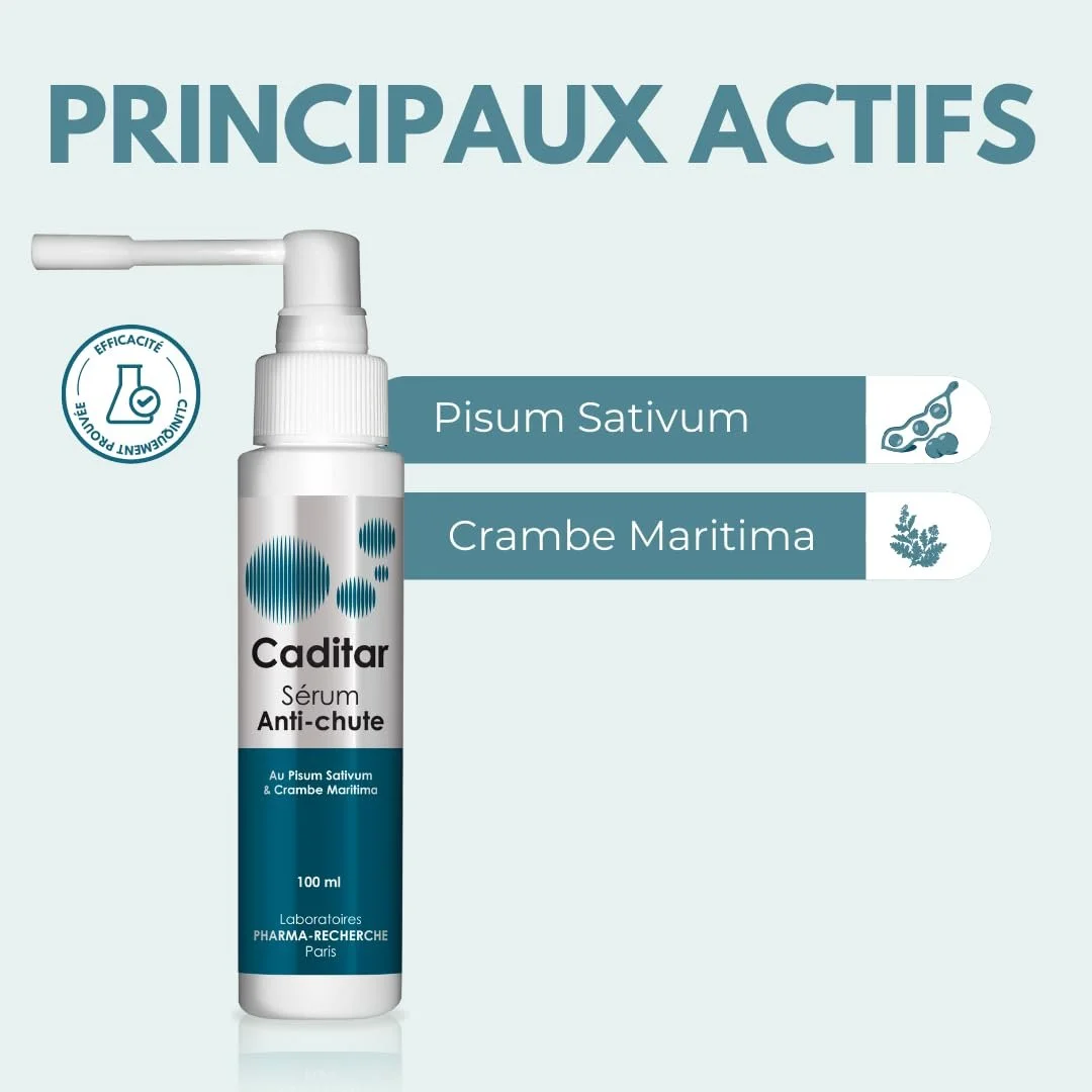 Сироватка CADITAR проти випадіння волосся 100 мл, фото №4
