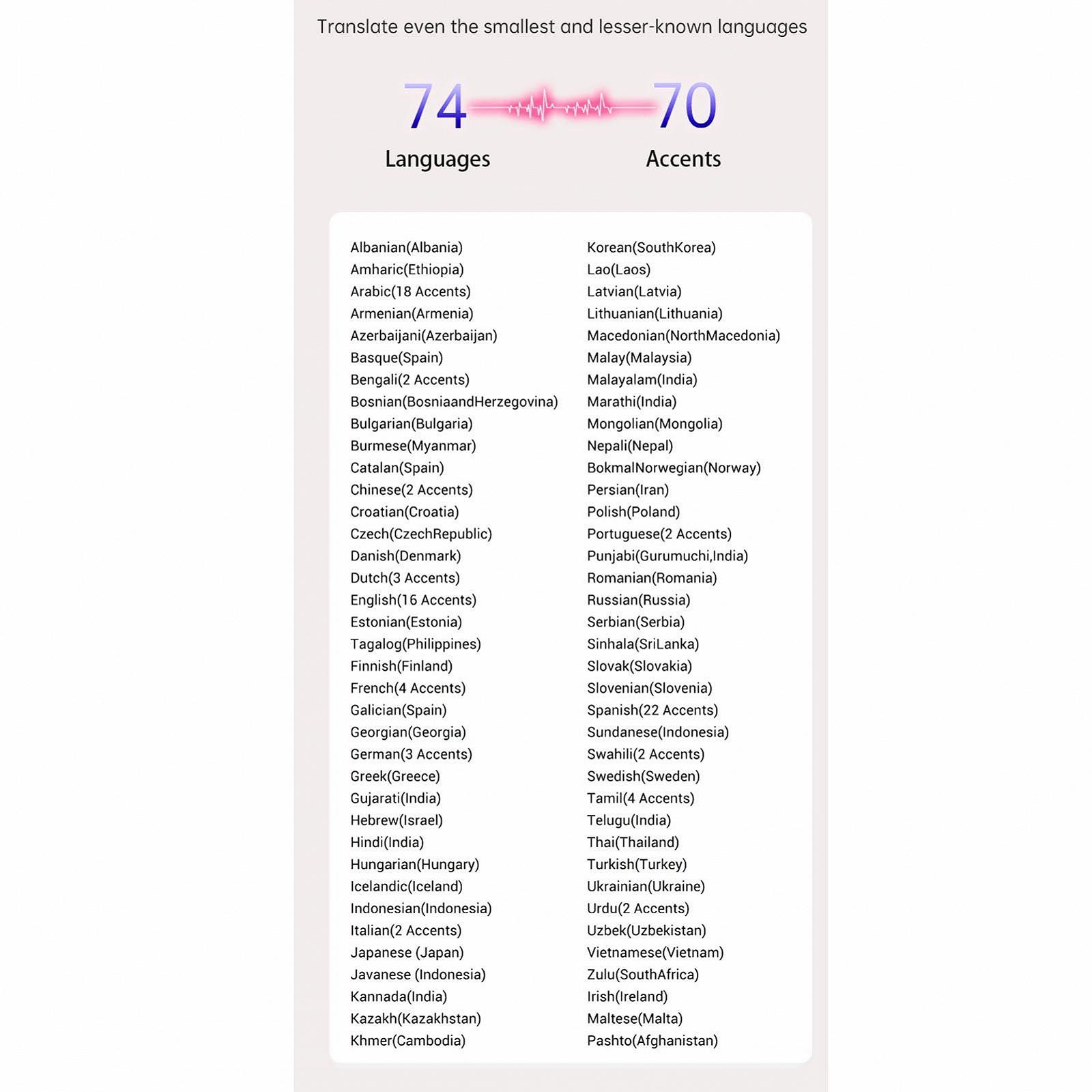 Наушники для перевода в реальном времени Black, фото №3