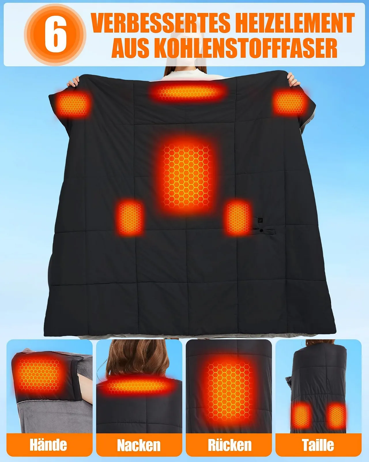 Электрическое одеяло CYCYHEAT с аккумулятором 20000 mAh, беспроводное, фото №2