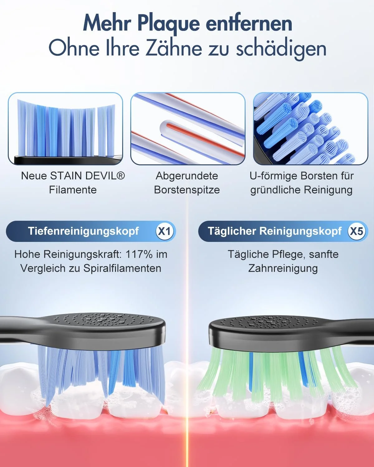 Электрическая звуковая зубная щетка 7MAGIC 6 режимов 3 интенсивности 40000 VPM IPX7 Синяя, фото №5