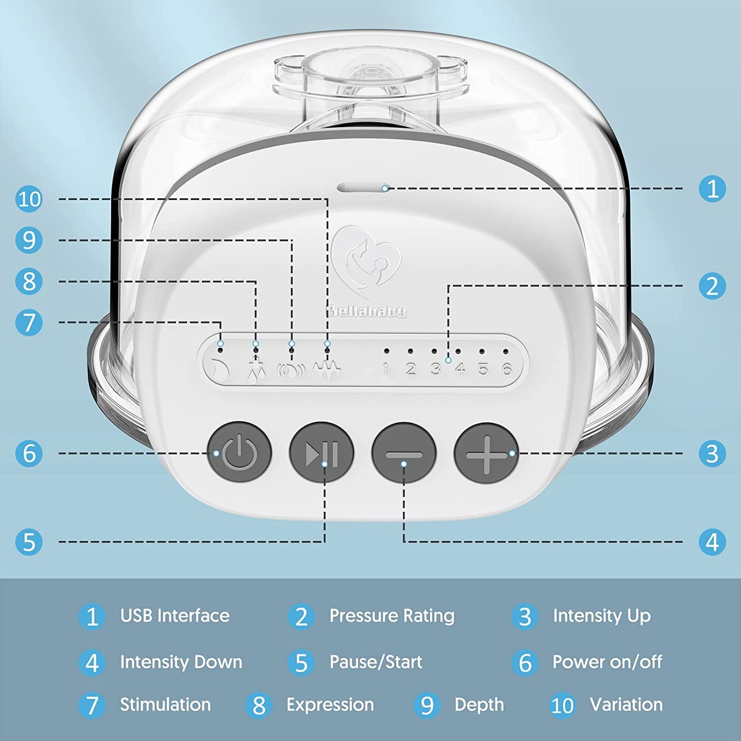 Молокоотсос электрический Bellababy Портативный, 4 режима, 6 уровней всасывания, 24 мм, Белый, фото №4 Молокоотсос электрический Bellababy Портативный, 4 режима, 6 уровней всасывания, 24 мм, Белый, фото №4