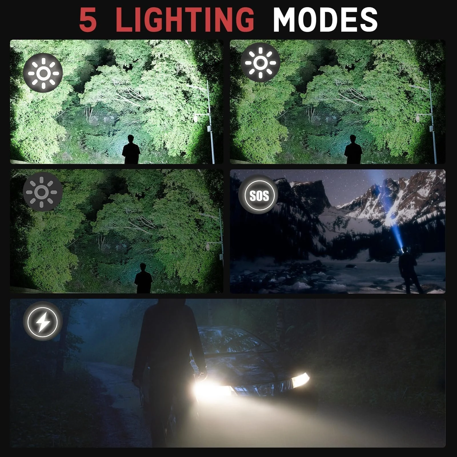 Ліхтар LED Перезаряджуваний Надзвичайно Яскравий, 30 000 Люмен З можливістю Зміни масштабу 5 Режимів Освітлення Міні для Кемпінгу USB Перезаряджуваний, фото №4