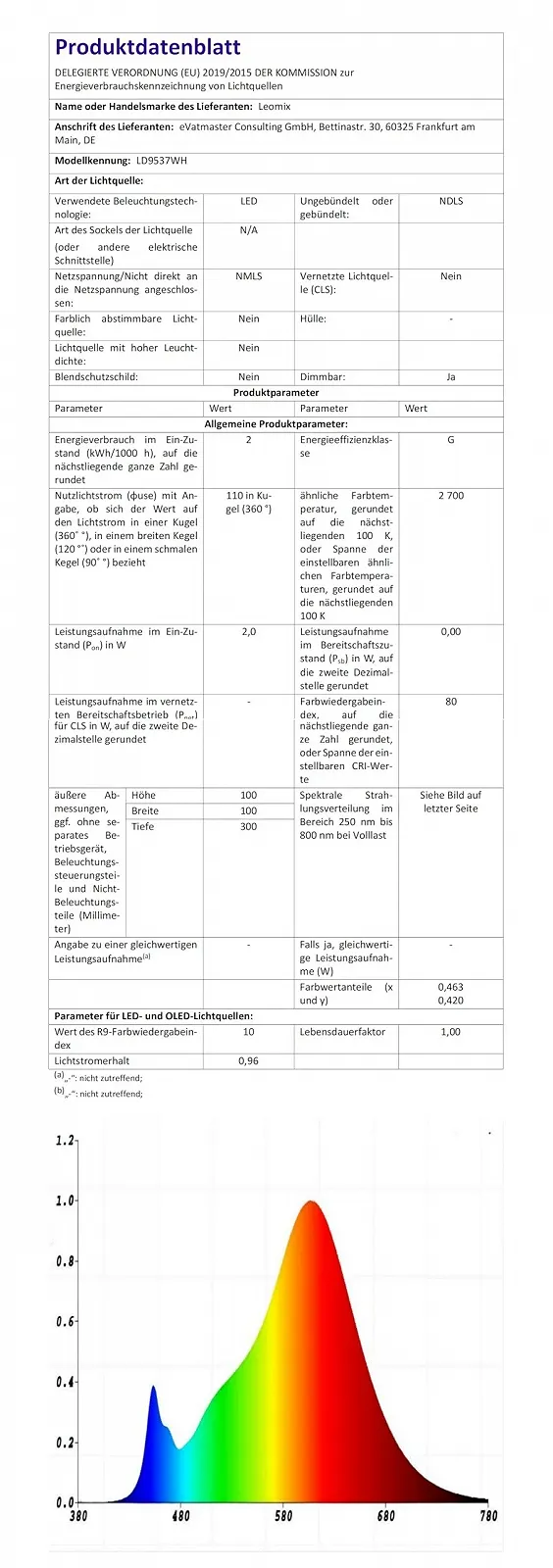 Настольная лампа Leomix LED беспроводная аккумуляторная 4000 мАч сенсорная диммируемая IP54, фото №10