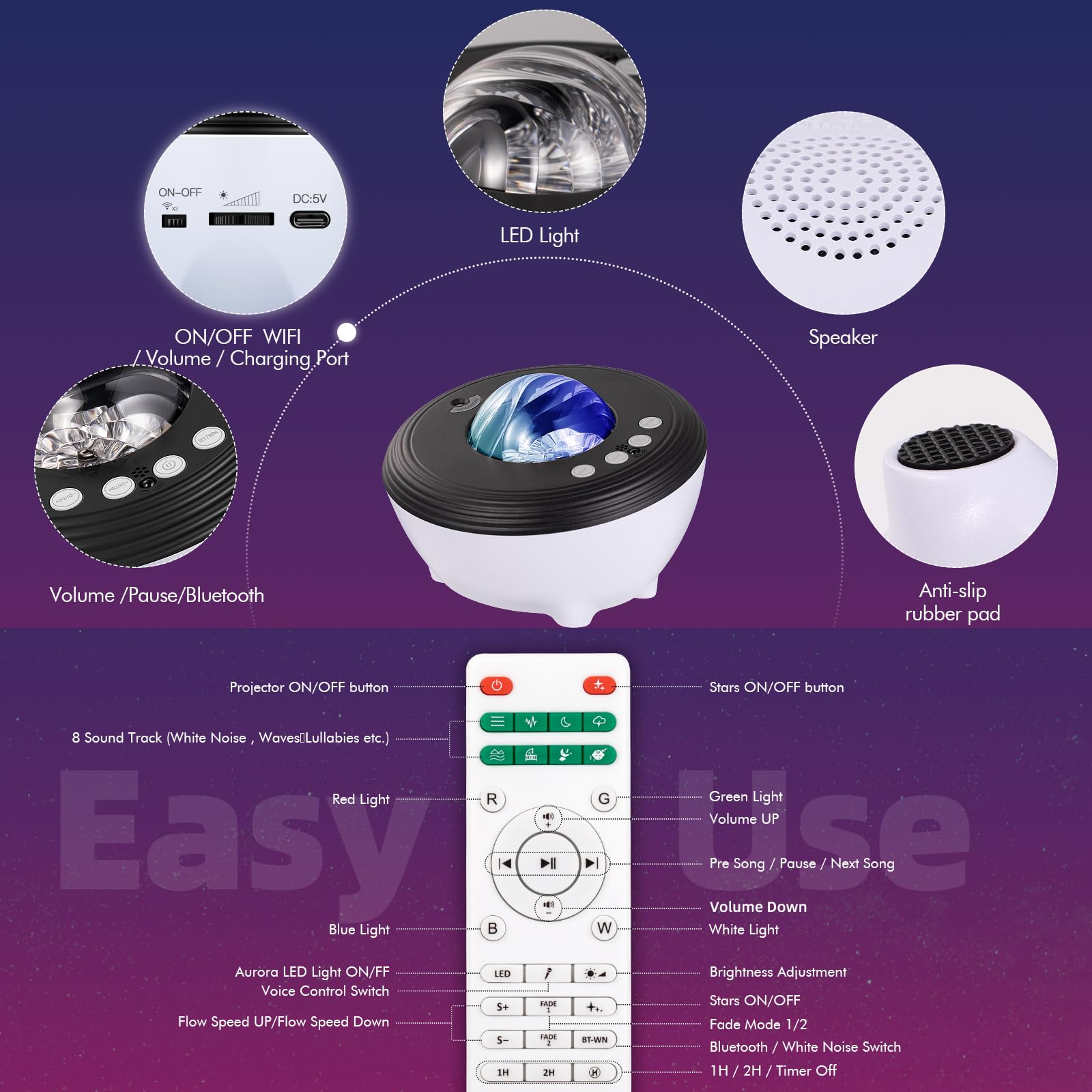 Проектор YunLone Galaxy Starry Sky LED Aurora зі звуковою машиною, динаміком, пультом/додатком/голосовим керуванням, 48 кольорів, фото №6